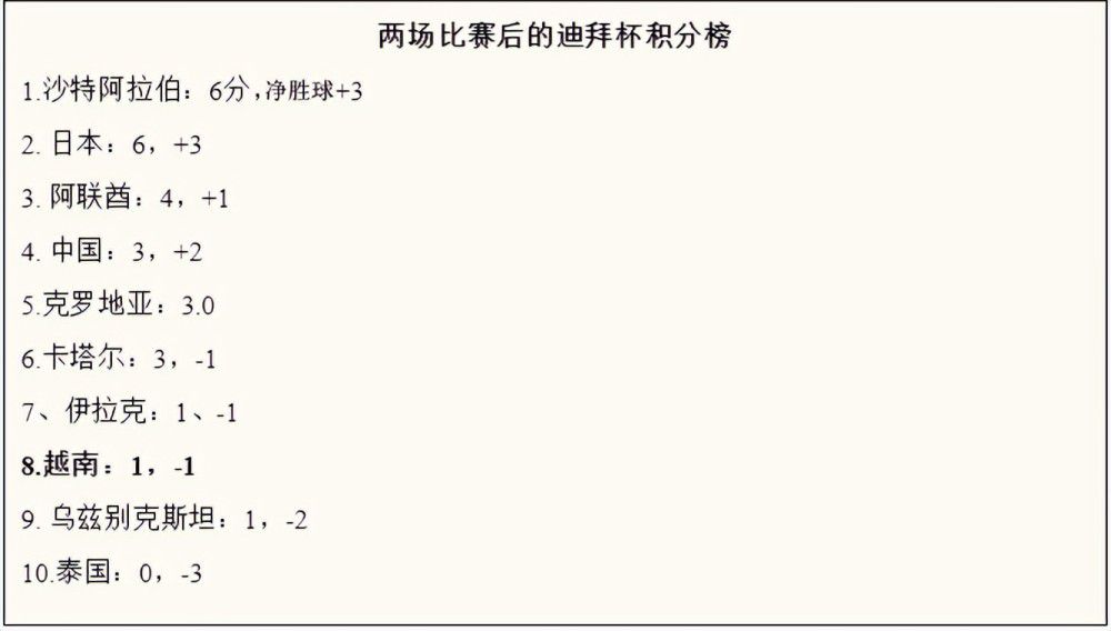 1913年的巴黎，可可·喷鼻奈儿（安娜·莫格拉莉丝 Anna Mouglalis 饰）在俄国作曲家伊戈尔·斯特拉文斯基（麦德斯·米科尔森 Mads Mikkelsen 饰）的《春之祭》首演中初次注重到了这位被不雅众的嘘声与鼓噪繁重冲击的音乐天才。七年后，二人再次相遇，可可激昂大方约请因俄国革命而亡命法国的伊戈尔携乐评人老婆卡特琳娜（伊莲娜·莫罗佐娃Yelena Morozova 饰）和四名后代搬进本身在巴黎郊外的府邸。跟着时候的流逝，可可与伊戈尔之间愈发彼此吸引。与此同时，可可也在积极研发本身品牌的喷鼻水。病中